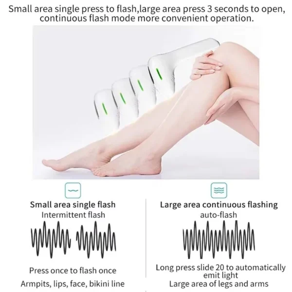IPL Laser Hair Removal Machine For Men & Women Painless Threading Machine - Image 4